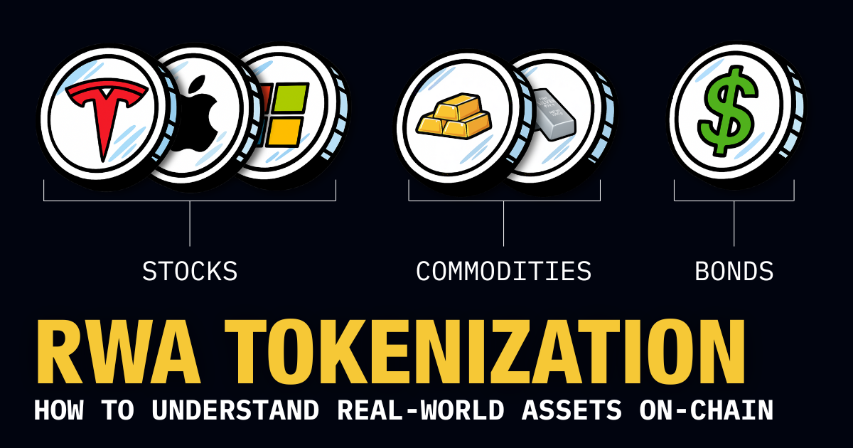 How USDC and USDT Flows Are Shaping Real-World Asset (RWA) Tokenization in