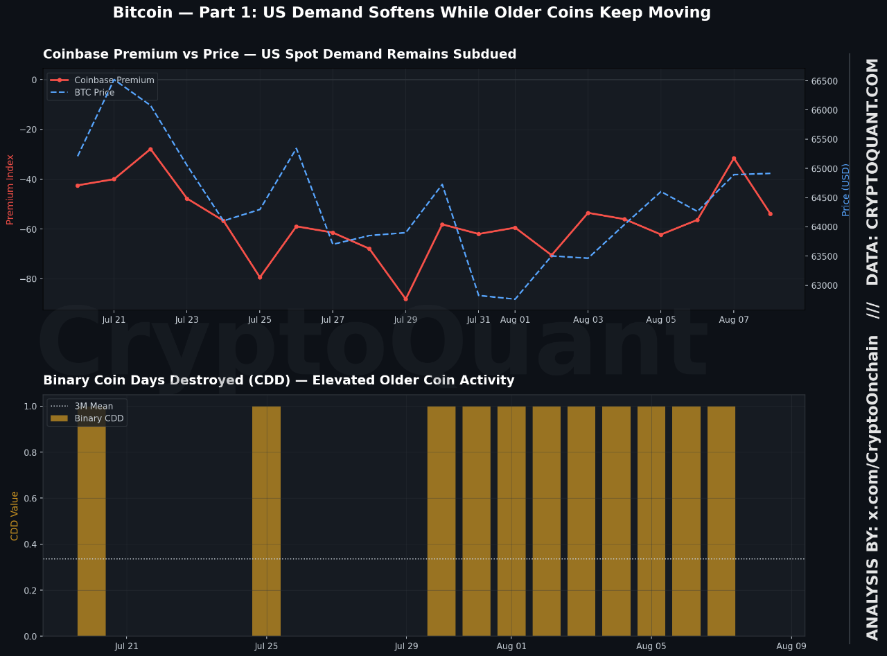 2026 Stablecoin Liquidity Shifts: How Real-World Asset Tokenization is Driving New Flow Patterns